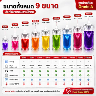 ส่งฟรี (50 ใบ)🎁แถมฟรีกรวยกรอก🎁ถุงฝาเกลียว ก้นตั้งได้ ถุงใส่น้ำ ถุงใส่น้ำจิ้ม ใส่เยลลี่
