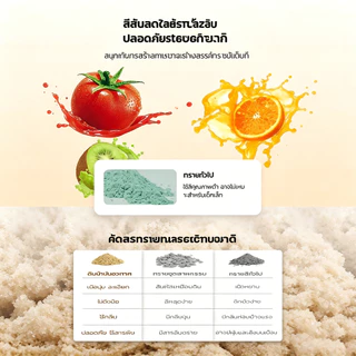 ชุดของเล่นทราย DIY สร้างบ้าน ปั้นอิฐ พร้อมอุปกรณ์ครบชุด ของเล่นเสริมพัฒนาการเด็ก ฝึกจินตนาการ