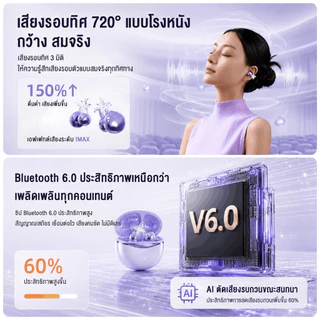NEODIGI 【รับประกัน 3 ปี】J21A หูฟังไร้สาย หูฟังบลูทูธแบบนำเสียงผ่านกระดูก ลดเสียงรบกวน สำหรับออกกำลังกาย เสียง HiFi