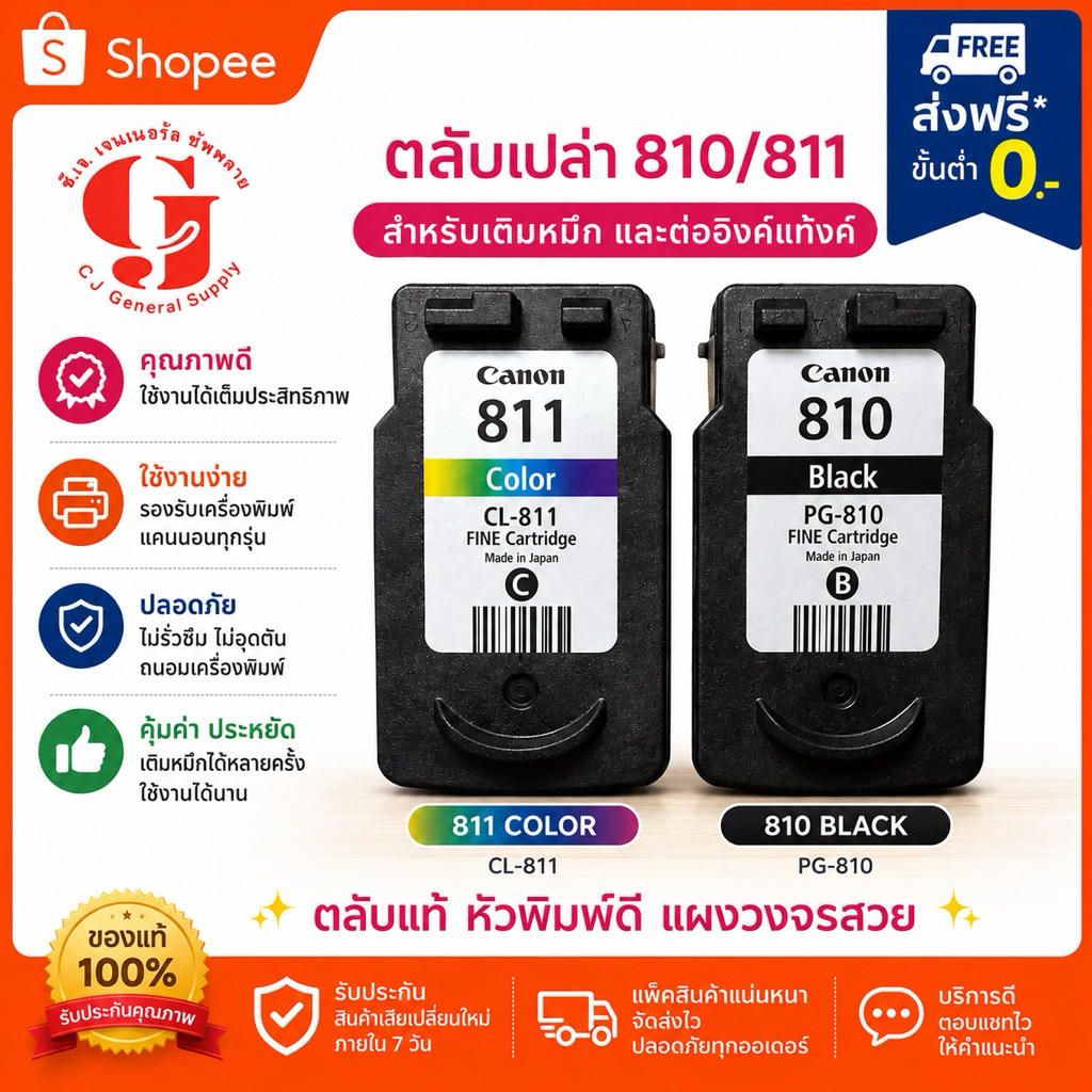 Canon 810 canon811 ตลับหมึกเปล่า ใช้แล้วมีแบะไม่เจาะและมีแบบให้ร้านเจาะให้