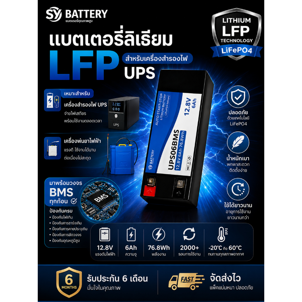 แบตเตอรี่สำรองไฟ รถไฟฟ้า UPS Solar cell 12V 6AH-20AH มี BMS จ่ายกระแสสูงสุดได้ 56A (มีของพร้อมส่ง)