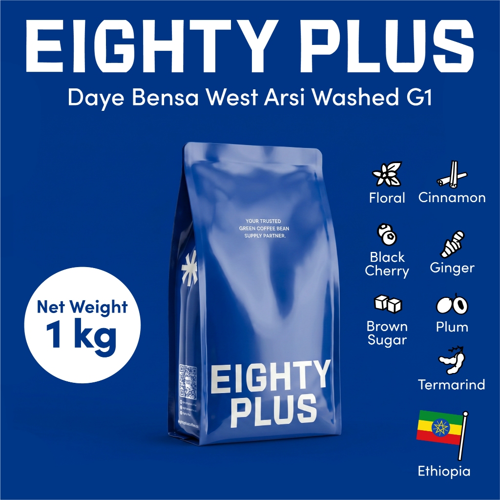 สารกาแฟเอธิฌอเปีย Ethiopia Daye Bensa West Arsi Washed G1 I 80+