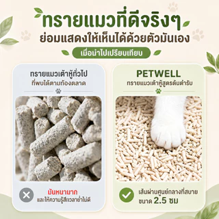PETWELL ทรายแมวเต้าหู้ ออร์แกนิค 7L/2.2KG แข็งตัวเร็ว กำจัดกลิ่นได้ดี ย่อยสลายได้ ทิ้งลงชักโครกได้