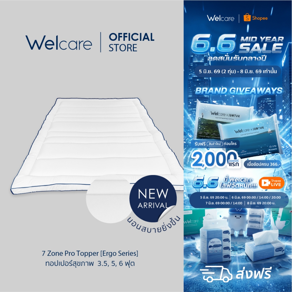 [Official] Welcare ท็อปเปอร์ สุขภาพ 7 Zone Pro Ergo Series ช่วยการนอน ลดอาการปวดหลัง