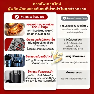 พัดลมอุตสาหกรรมสแตนเลส 400W ขนาด สำหรับโรงงาน ฟาร์ม โรงเก็บสินค้า คลังสินค้า และโรงงานอาหาร