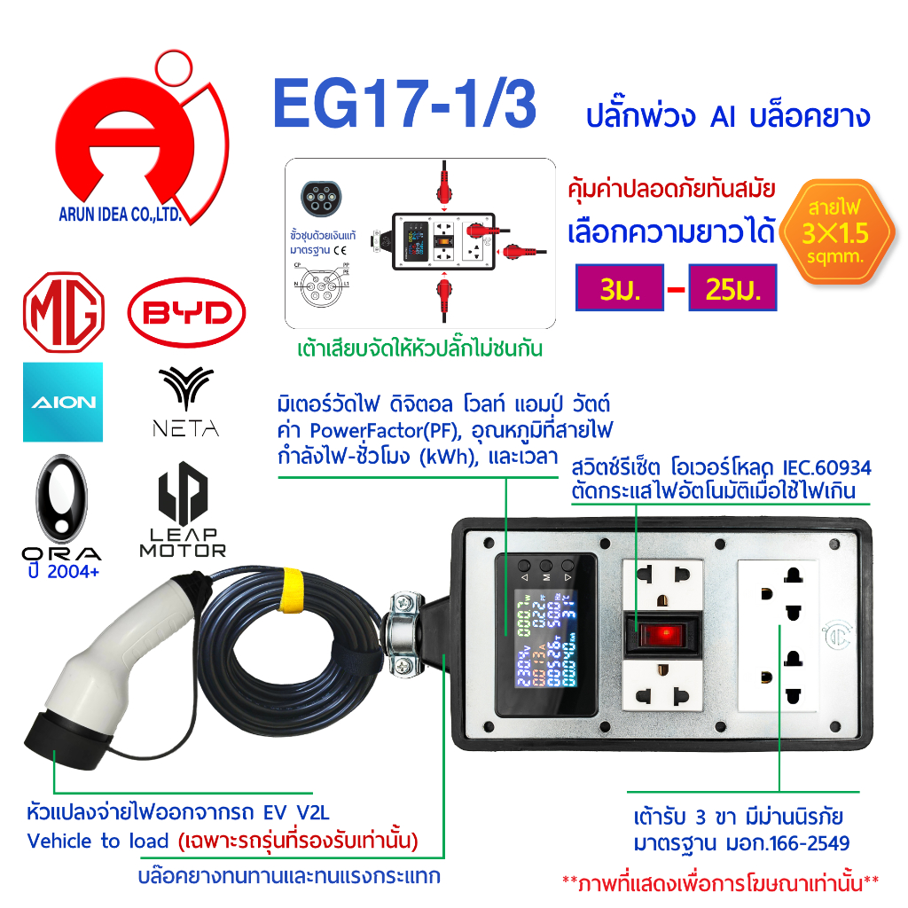 ปลั๊กพ่วง ปลั๊กไฟ รถไฟฟ้า V2L MG BYD AION NETA ORA LEAP MOTOR AVATR จอมิเตอร์วัดไฟ 3x1.5 มอก 3ม. - 2