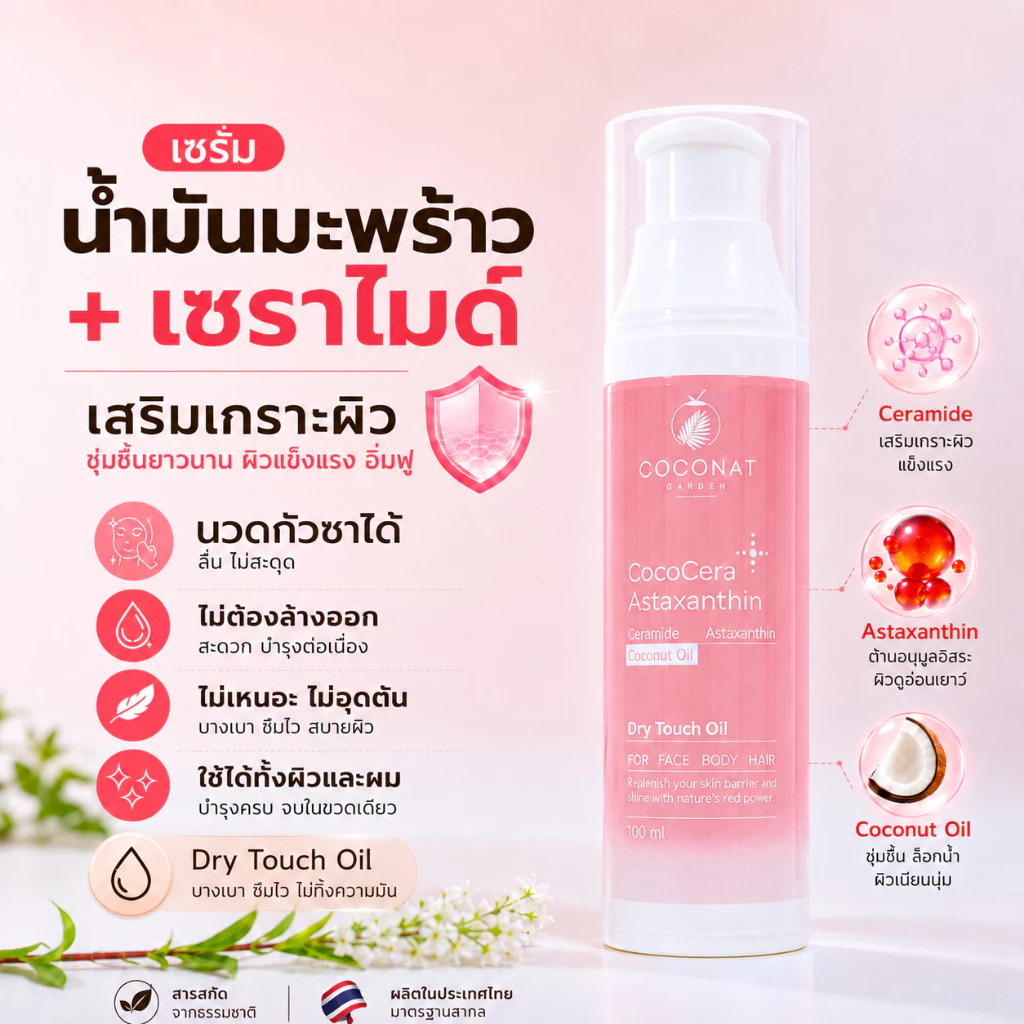โคโค่เซรา เซรั่มน้ำมันมะพร้าวสูตรใหม่ เพิ่มเซราไมด์ เสริมเกราะผิวให้ชุ่มชื้น นวดกัวซาได้ บำรุงผิวและผม thumbnail 3