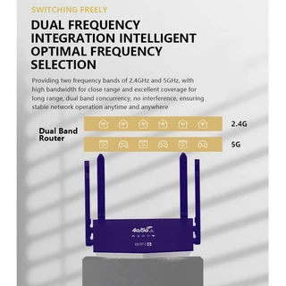 🔥ซิมในตัว🔥 เราเตอร์ซิมความเร็ว 9900Mbps พร้อมเสาอากาศ 6 ตัว รองรับเครือข่าย 5G/4G เข้าถึงอินเทอร์เน็ตได้รวดเร็วทันใจ