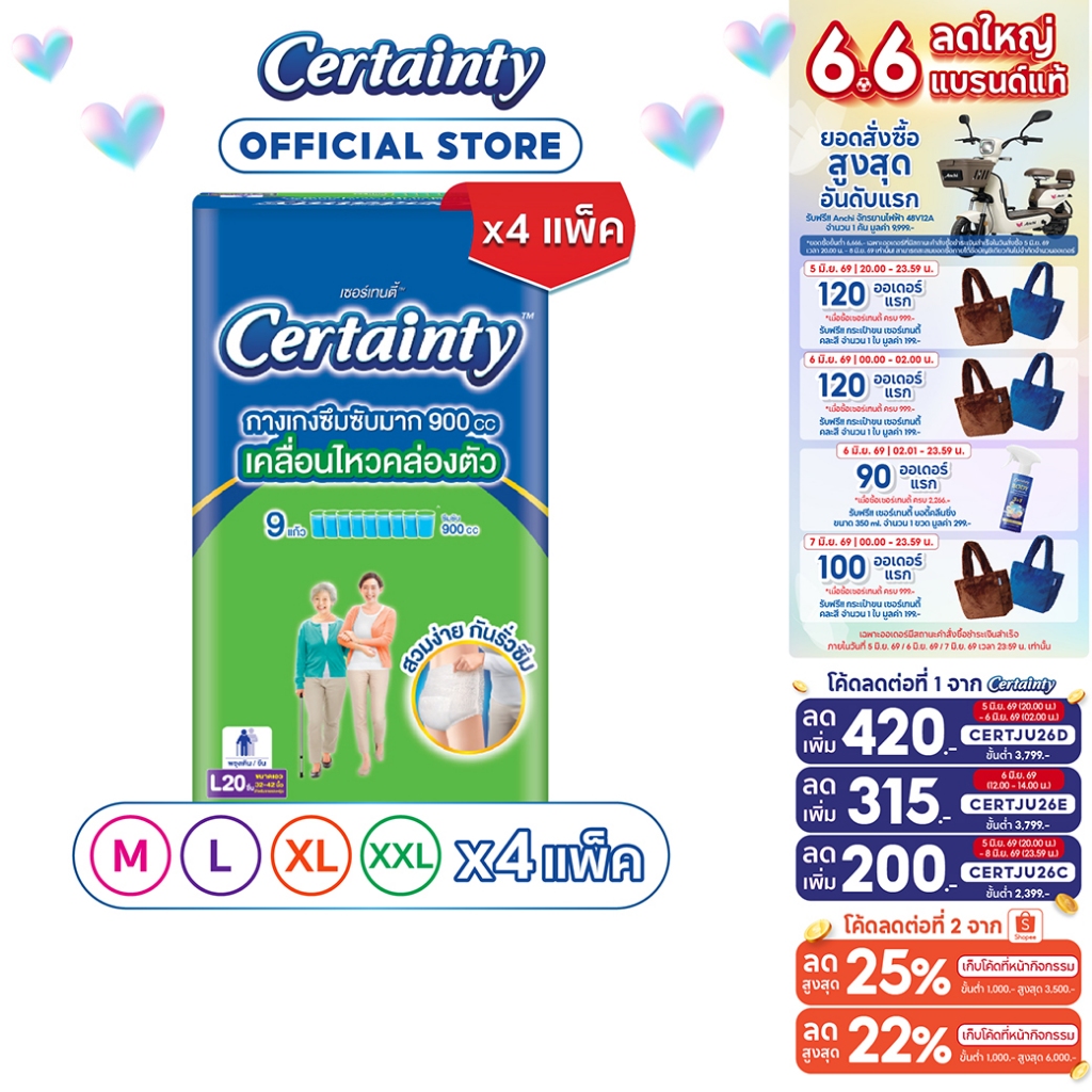 [ขายยกลัง] Certainty Superpants กางเกงผ้าอ้อม เซอร์เทนตี้ ซุปเปอร์แพ้นส์ ขนาดประหยัด ไซส์ M, L, XL, XXL