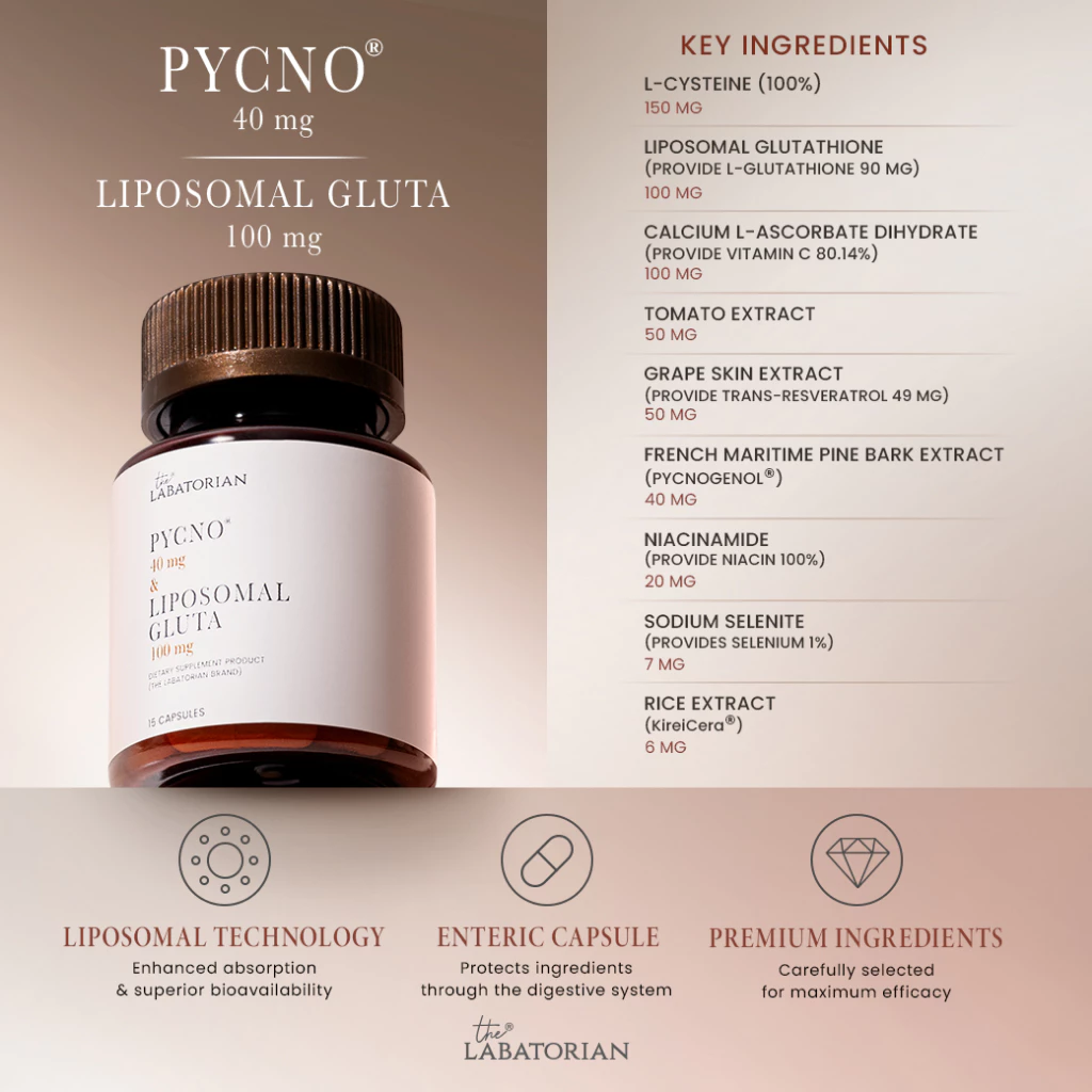 The Labatorian Pycno® 40mg & Liposomal Gluta 100mg thumbnail 3