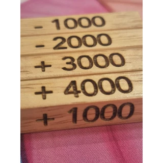 [ราคาต่อชิ้น] ตัวนับพลัง one piece card game
