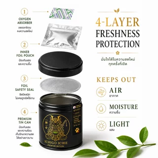 ICHIGO ICHIE Premium Matcha Kyoto Japan 30g | มัทฉะญี่ปุ่นพรีเมียม ถั่วชัด ดื่มง่าย ไม่ขมฝาด ชงเพียว ลาเต้ น้ำมะพร้าว