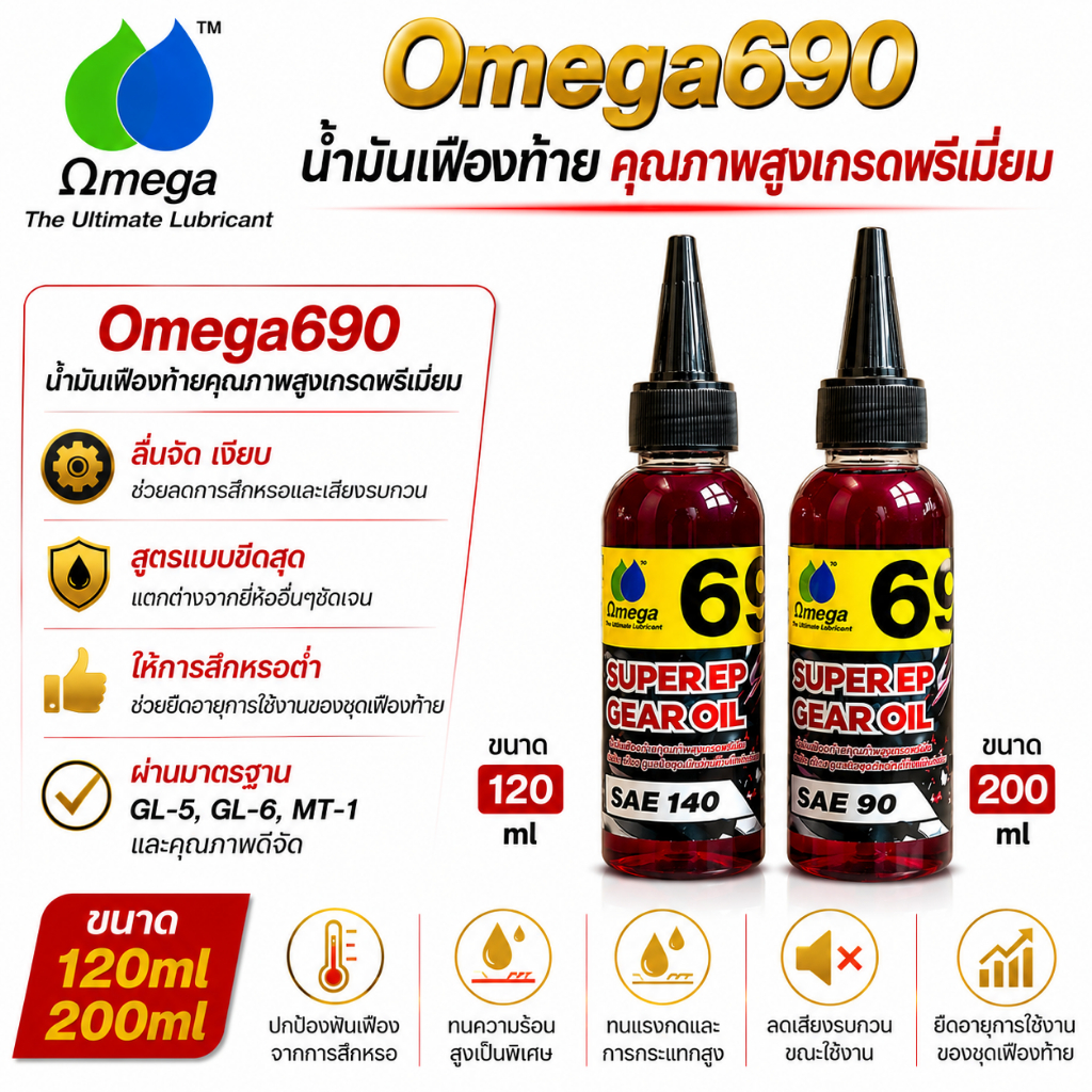 Omega690 น้ำมันเฟืองท้ายคุณภาพสูงเกรดพรีเมี่ยม