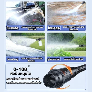 REAIM เครื่องฉีดน้ำ เครื่องฉีดน้ำแรงดันสูง ปรับความแรงบาร์ได้ 100-600 บาร์ ยี่ห้อ รับประกัน 5 ปี
