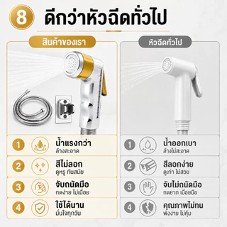 ✨GRACE✨ หัวฉีดชำระในห้องน้ำ แบบมีปุ่มเปิด–ปิดน้ำ วัสดุ ABS แข็งแรง ใช้หัวฉีดชักโครก สะดวก รวดเร็ว ด้วยแรงดันน้ำสูง COD