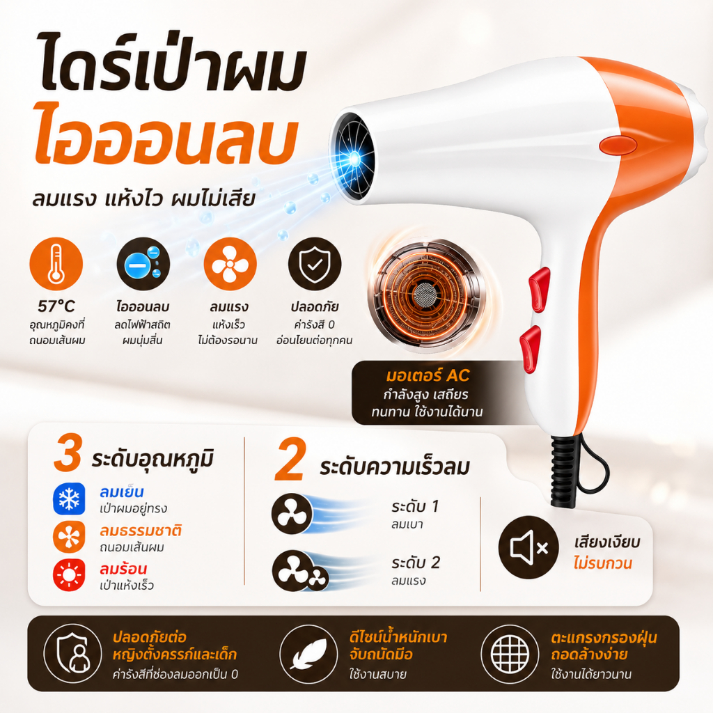 👍ประกัน5ปี👍Dreame ไดร์เป่าผม ของแท้ ไอออนลบ ปรับ3ระดับ ปรับร้อนเย็น เครื่องเป่าผม hair dryer ขายดี จัดส่งเร็ว แห้งเร็ว