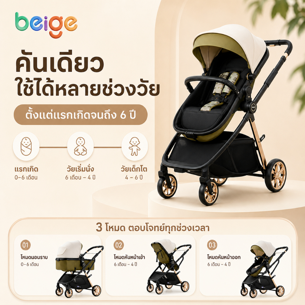 Beige รถเข็นเด็ก 3 in 1 Beige ใช้ได้ 0-6 ปี พับง่าย เบาะนอนราบ เข็นลื่น สำหรับเดินทางทุกวัน คุ้มค่า รูปที่ 7