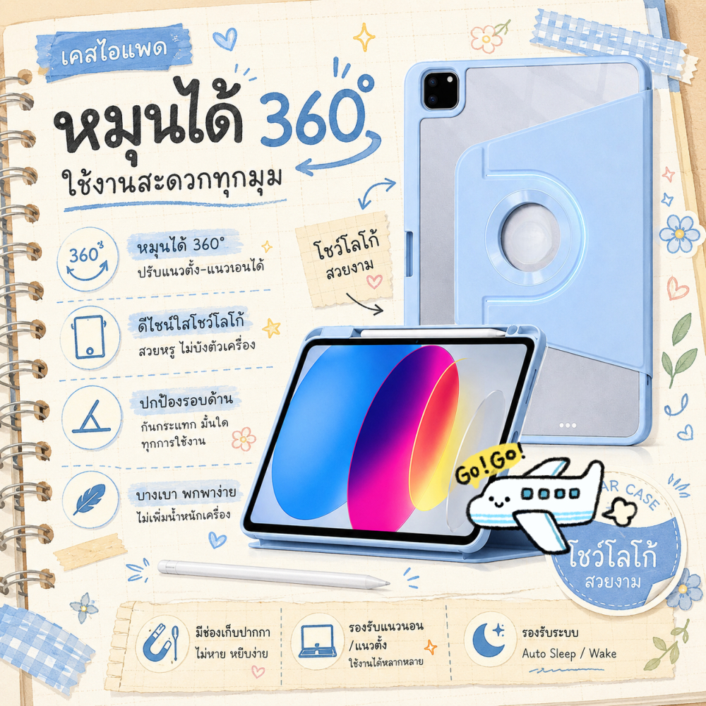 เคสไอเเพด 360°rotation  foripad gen11 A16  Air4/Air5 10.9 Air3 10.5 gen7/gen8/gen9 10.2 Pro11 2025