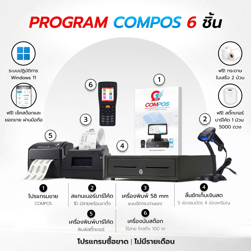 โปรแกรมขายหน้าร้าน โปรแกรมขายสินค้า Compos