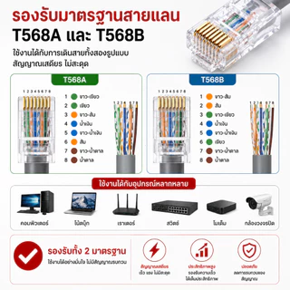 Upliftish โมดูลปลั๊กสายเคเบิลอีเทอร์เน็ต CAT6 UTP/FTP rj45 ขั้วต่อเครือข่าย RJ45 แบบผ่านได้ 100 ชิ้น