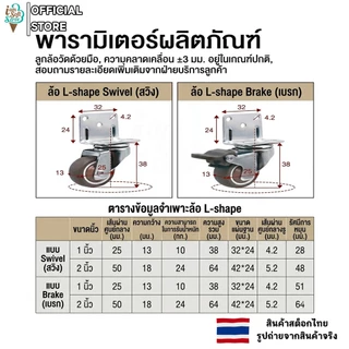 ลูกล้อ ล้อยาง TPR แบบ U-Shape และ L-Shape ขนาด 1 นิ้ว และ 2 นิ้ว มีทั้งแบบ มีเบรก และ ไม่มีเบรก