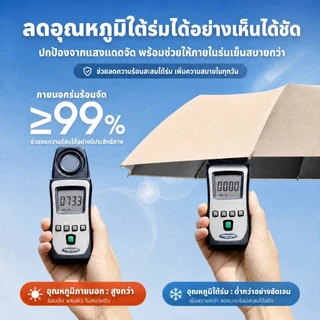 ร่มกันแดดกันฝน ร่มพับอัตโนมัติ ด้ามแขวน โครงไฟเบอร์คู่ 3+2 กันลมแรง กันยูวี UPF50+ พับเก็บง่าย พกพาสะดวก ร่มแฟชั่น