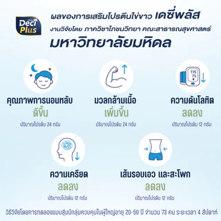 DeciPlus เครื่องดื่มโปรตีนไข่ขาวชนิดผง อัลบูมิน 450กรัม เดซี่พลัส อาหารเสริมผู้สูงอายุ ผู้ป่วยมะเร็ง