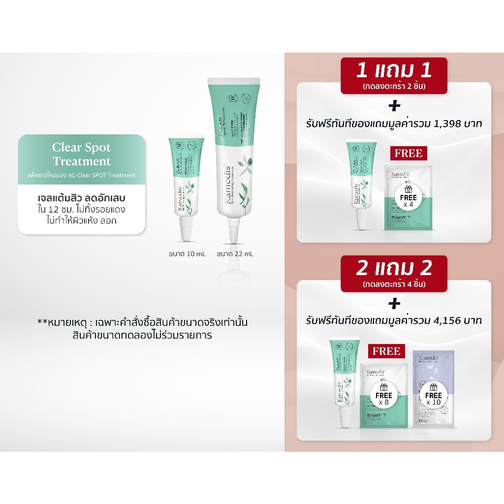 (1แถม1 กดลงตะกร้า2ชิ้น | 2แถม2กดลงตะกร้า4ชิ้น)Kamedis AC-Clear SPOT Treatment เจลแต้มสิว ลดอักเสบใน 12 ชม. EXP.11/27