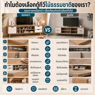 EF ตู้วางทีวี 3 ประตู ชั้นวางทีวี ขาทรงโมเดิร์น สไตล์ยูโร โมเดิร์นทรงสูงเรียบง่าย พร้อมลิ้นชัก ตู้ทีวีแบบตั้งพื้น