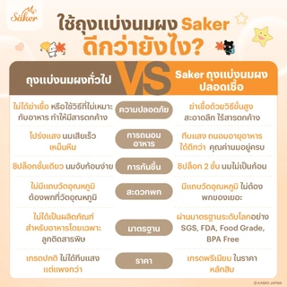(US.FDA)วัดอุณหภูมิได้ Saker ถุงแบ่งนมผง เกรดอาหาร ลายลิขสิทธิ์แท้ พกง่าย ล็อก 2 ชั้น นมไม่จับก้อน
