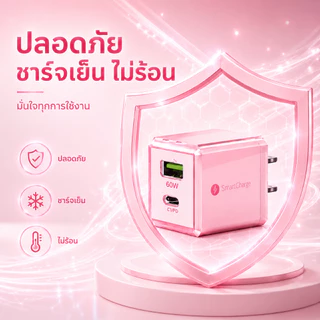GaN60W ที่ชาร์จเร็ว ชุดชาร์จ PD Usb+Type-C หัวชาร์จ + สายชาร์จ เครื่องชาร์จเร็ว ชาร์จพร้อมกัน 2พอร์ต