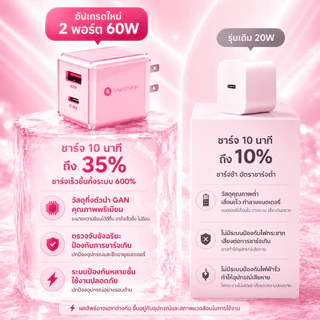 GaN60W ที่ชาร์จเร็ว ชุดชาร์จ PD Usb+Type-C หัวชาร์จ + สายชาร์จ เครื่องชาร์จเร็ว ชาร์จพร้อมกัน 2พอร์ต
