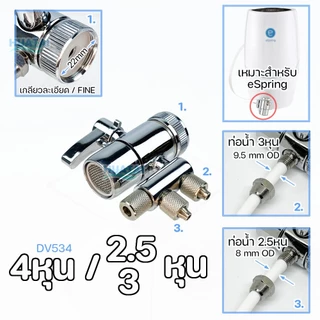 [ราคาดี] หัวต่อก๊อกน้ำ eSpring หัวเบี่ยงทิศทางน้ำเครื่องกรองน้ำ Amway e-Spring Water Filter Diverter Valve