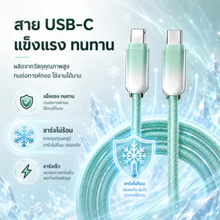 ที่ชาร์จเร็ว GaN 60W ชุดชาร์จ PD USB+Type-C เครื่องชาร์จเร็ว ชาร์จพร้อมกัน 2พอร์ต ขนาดเล็ก พกพาสะดวก