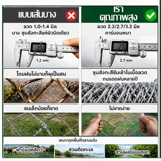 ลวดตาข่ายถัก Chain link Fence ชุบกัลวาไนซ์ กันสนิม ยาว10m(ลวด2.7/3.2mm) เหล็กชุบกัลวา แข็งแรง ล้อมรั้ว ล้อมสวน