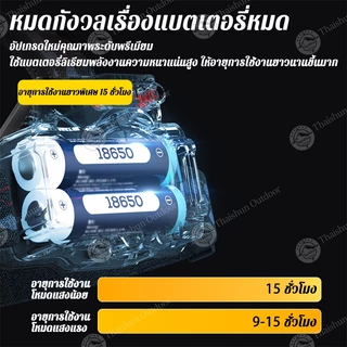 Thaishun ไฟฉายคาดหัว 3 ยิ่ม ของแท้ ซูมอัตโนมัติปุ่มเดียว 1 ดวงใช้ 2 โหมด โคมไฟแคมป์ปิ้งกลางแจ้ง เดินป่ากลางคืน