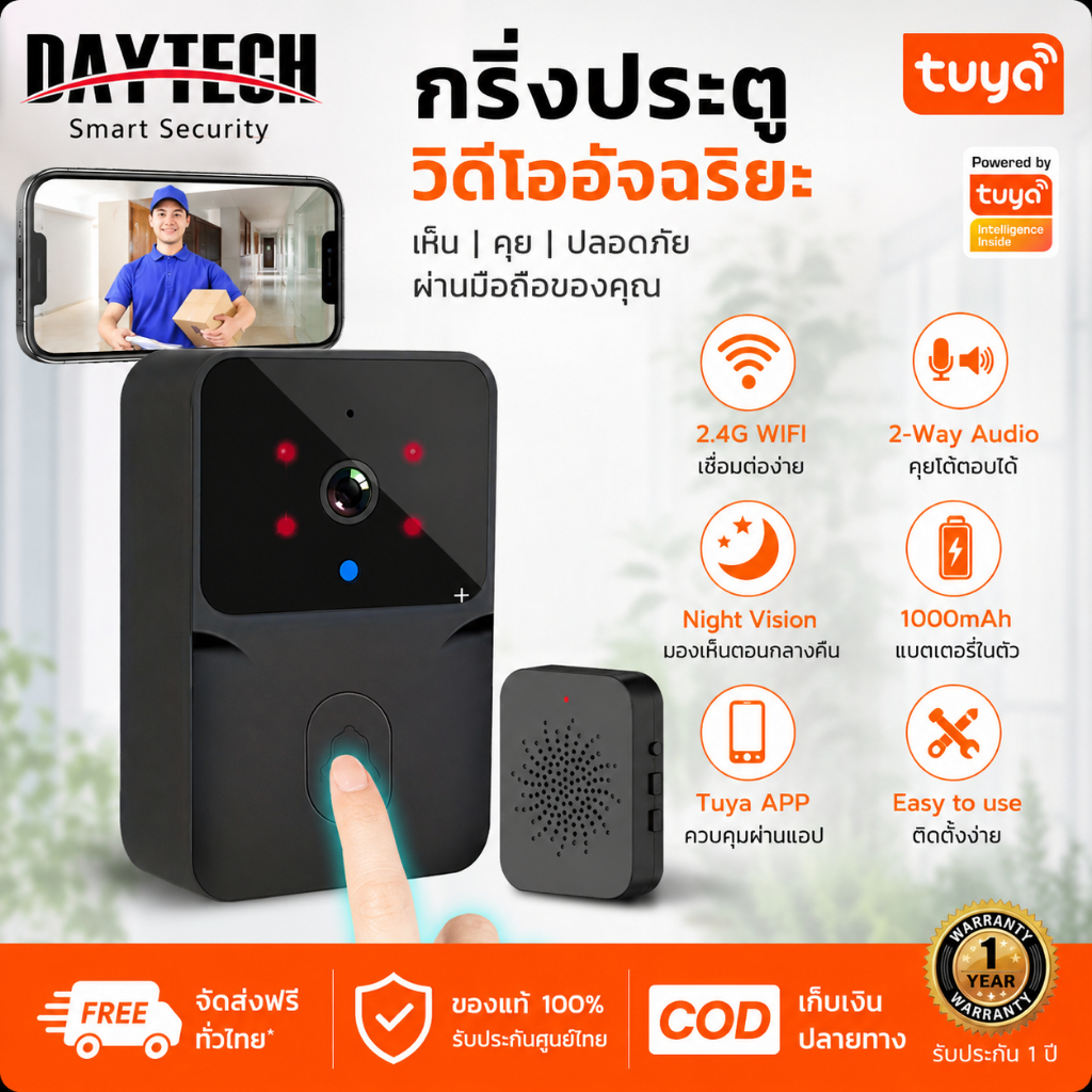 Calltou กล้องประตู พร้อมแอป Tuya รองรับ WiFi 2.4G วิดีโอสองทาง กล้องกลางคืน แบตเตอรี่ 1000mAh ใช้งานง่าย