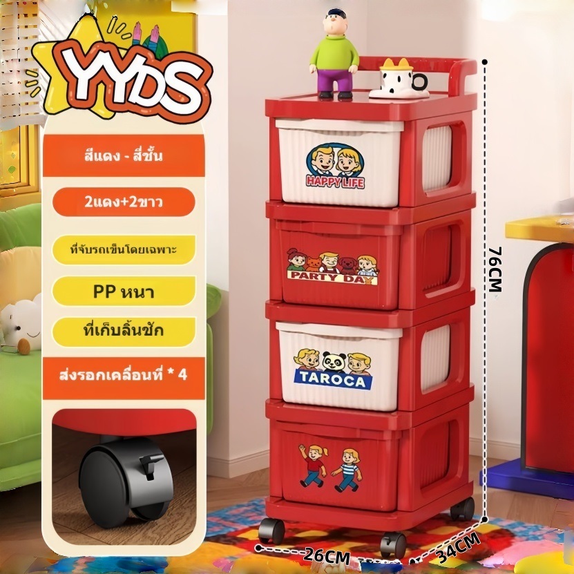 Thumbnail 9