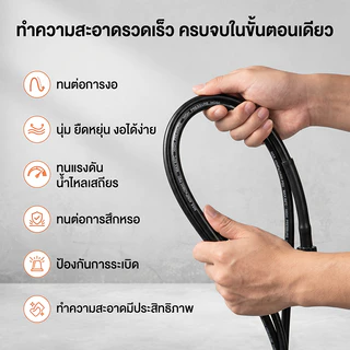 COD สายปั๊มอัดฉีด สายอัดฉีดไฮโดรลิค สายไฮดรอลิค ยาว8ม. / 10ม. / 15ม. / 20 เมต