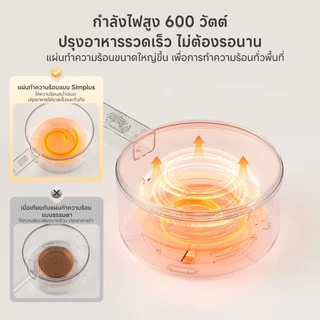 【อัปเกรดใหม่】Simplus หม้อไฟฟ้า 1.8L หม้ออเนกประสงค์ อาหารไม่ติดหม้อ 600W เหมาะสำหรับ 2-3 คน ควบคุมอุณหภูมิ DZGH012