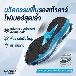 รองเท้าวิ่ง แผ่นคาร์บอน รองเท้ากีฬาผู้ชายผู้หญิง ระบายอากาศ น้ำหนักเบา ซัพพอร์ตดีเยี่ยม รองเท้าฟิตเนส วิ่งถนน เด้งสู้เท้