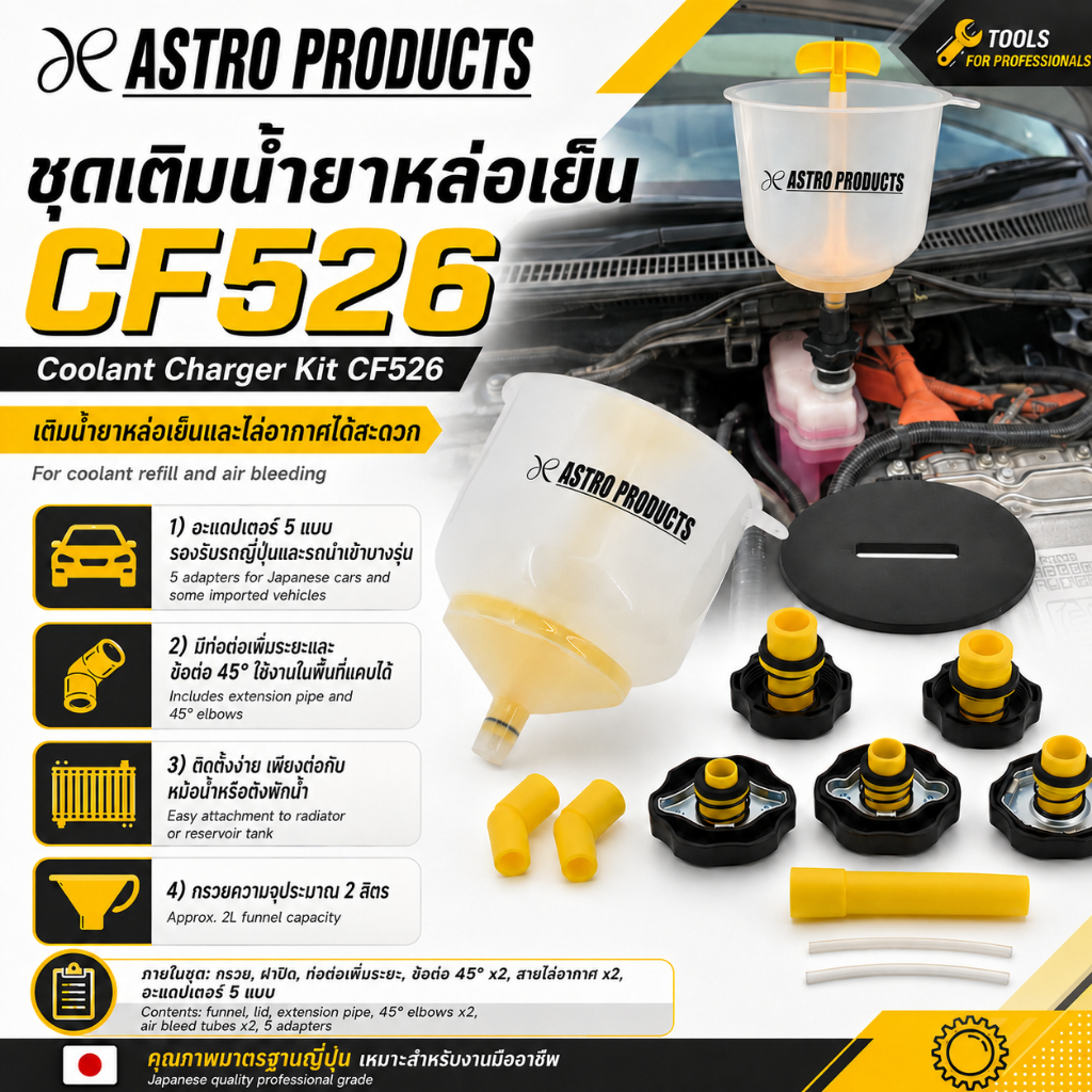 Astro Products ชุดเติมน้ำยาหล่อเย็น / Coolant Charger Kit 2L with 5 Adapters