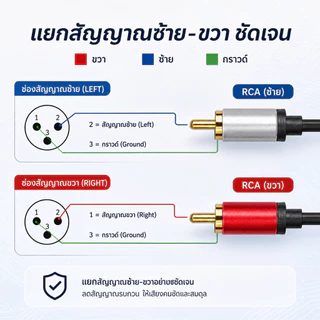 (1ชิ้น) สายแปลง XLR to RCA สเตอริโอ 2 หัว 1m สายสัญญาณเสียงคุณภาพดี หัว XLR ผู้หรือเมีย สำหรับลำโพงแอคทีฟ มิกเซอร์ แอมป์