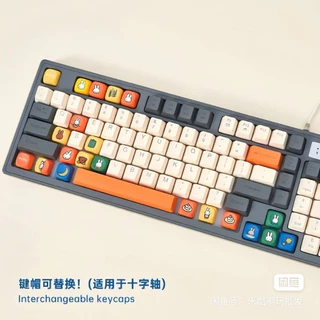 (พร้อมส่ง) 💕🥰Miffy พวงกุญแจ คีย์แคป มี 6 แบบ งานปี 2026