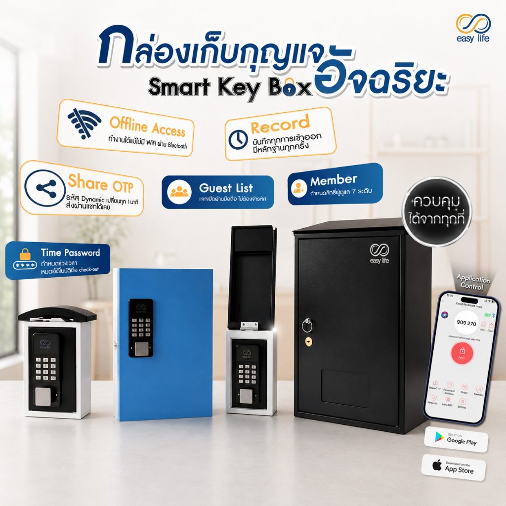 EasyLife กล่องเก็บกุญแจอัจฉริยะ Smart Key Box เปิดด้วยรหัสและแอป สำหรับ Airbnb โรงแรม หอพัก คอนโด