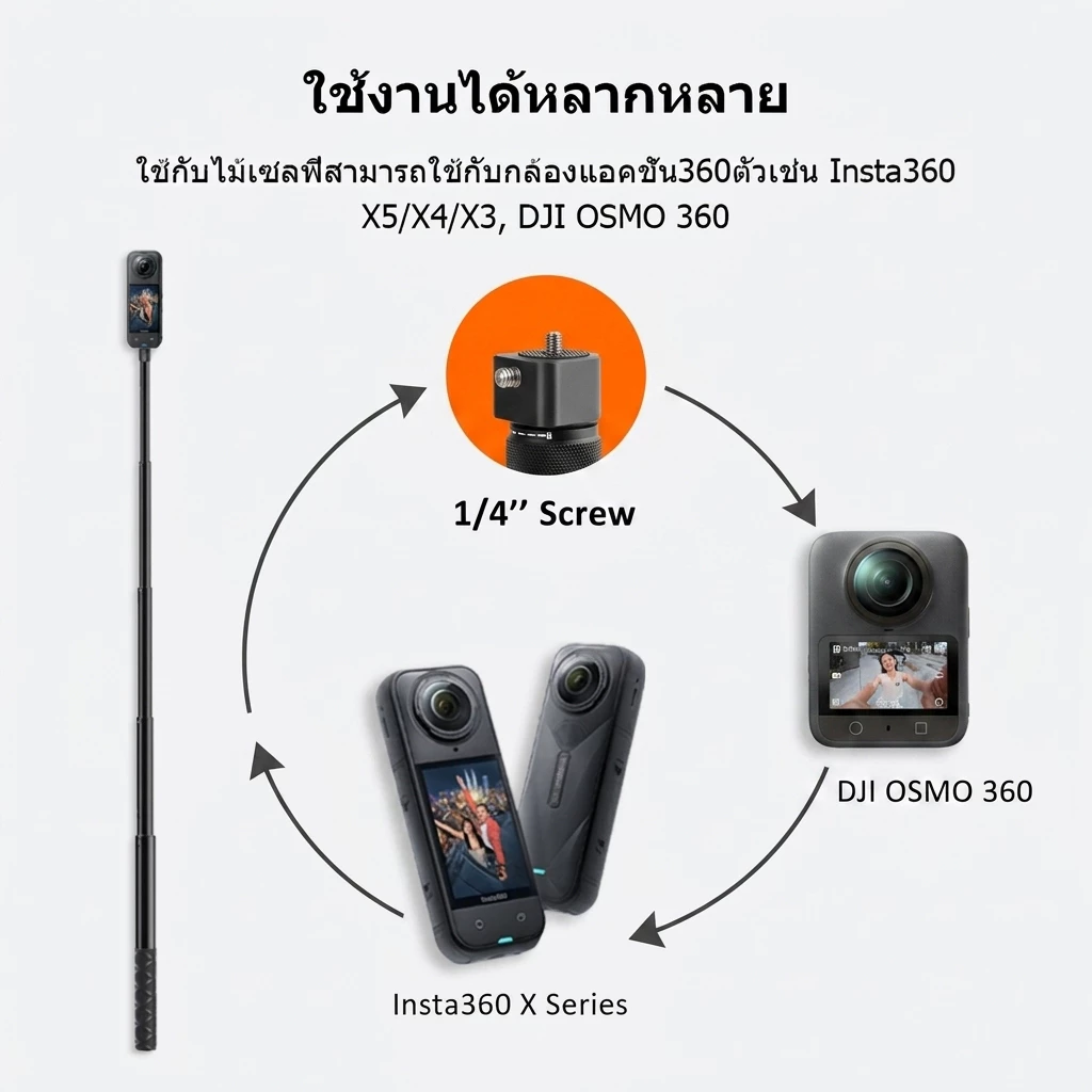 【COD】ไม้เซลฟี่ที่มองไม่เห็นสําหรับ Insta360 X5 / X4 Air / X4 / X3 ขาตั้งกล้องมือถือ Bullet Time RotaryHandle ขาตั้งกล้อง thumbnail 4