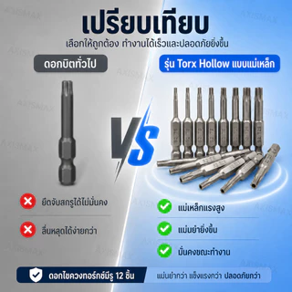 AXISMAX ชุดดอกไขควง Torx 12 ชิ้น T5-T40 เหล็ก S2 แม่เหล็ก แข็งแรง ทนทาน กันลื่น ใช้กับสว่านไฟฟ้า งานช่าง รองรับ