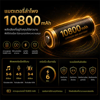 [NEW][แถมไมค์] Bestbeat-Beatles ลำโพงบลูทูธ140W แบต10,800mAh ปรับเบสแหลมได้เบสแน่น รับประกัน1ปี [ของขวัญ]แถมฟรีไมค์1ตัว