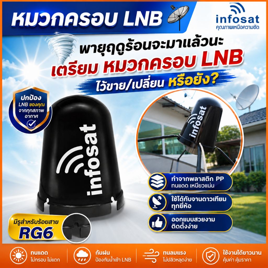 (INFOSAT)หมวกจานดาวเทียม หมวกครอบ LNB C-Band (เหมาะกับจาน150-185CM.)