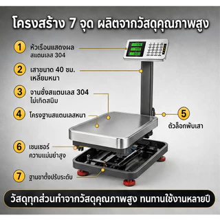 【รับประกัน2ปี】ตาชั่งดิจิตอล เครื่องชั่งน้ำหนัก LED150kg/300kg เครื่องชั่งดิจิตอล พับเก็บได้ ทนทาน ครื่องชั่งเชิงพาณิชย์